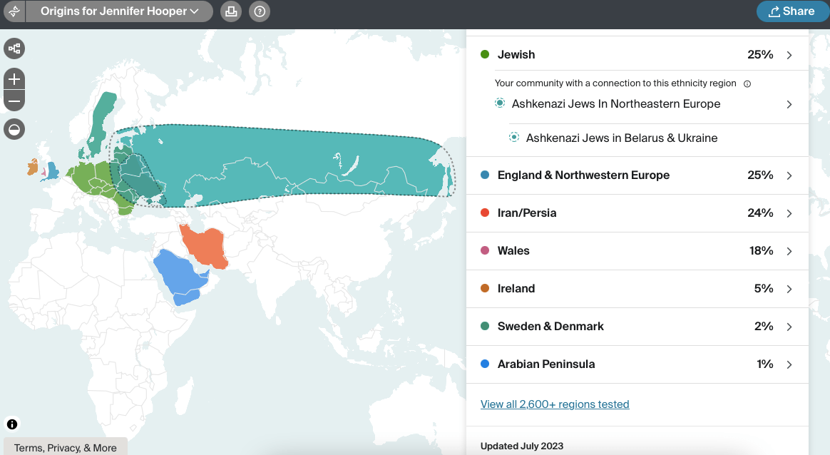 #52Ancestors 2024: Week 2:&nbsp;Origins